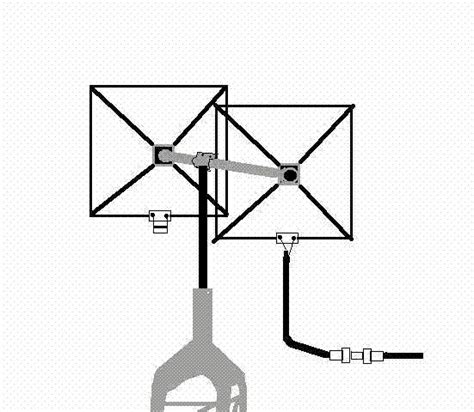understanding antennas for the non technical ham by n4ja an online book antennas ham radio