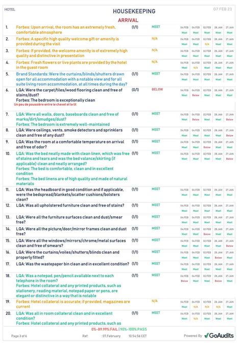 Lqa Standards How To Succeed In Luxury Hospitality