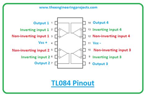 Tl084 Op Amp Datasheet Pinout Feature And Applications The