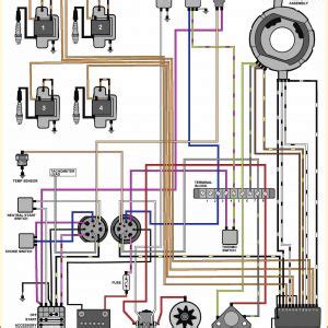 Malfunction indicator light plug (2001 only). Wiring Diagram for Mercury Outboard Motor | Free Wiring Diagram