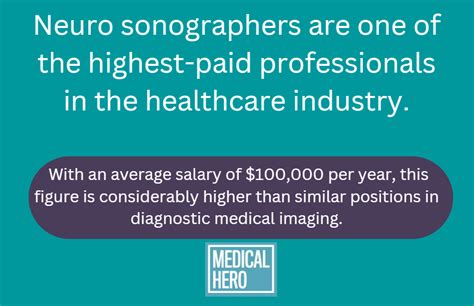 Neuro Sonographer Salary Medical Hero