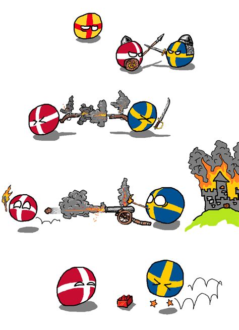 Swedenball Country Balls Page 3