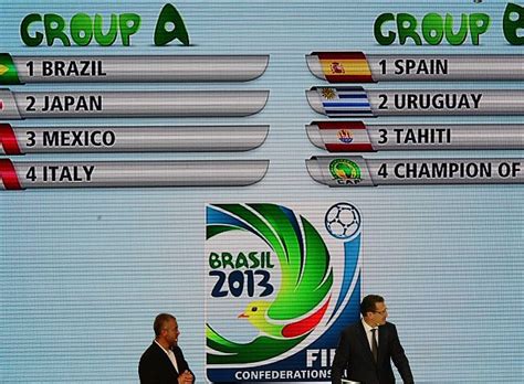 6 accounts per household included. Grupo ATV transmitirá la Copa Confederaciones: mira la ...