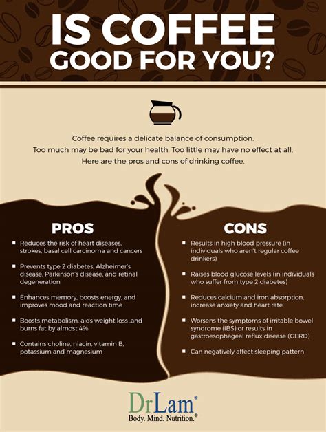 Essential Benefits Of Coffee That Will Improve Your Overall Health
