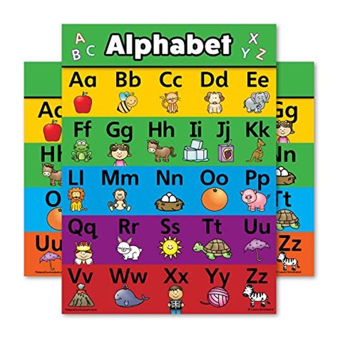 The Best Abc Alphabet Poster Chart Laminated Double Sided 18 X 24