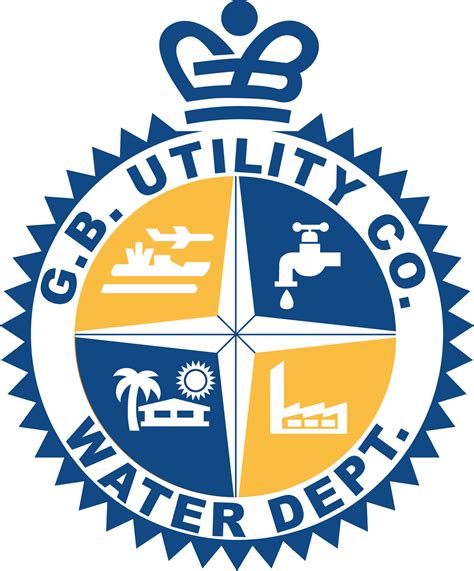 Water Utility Logos