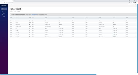 Datagrid S Horizon Scroll With Many Columns Radzen Blazor Components