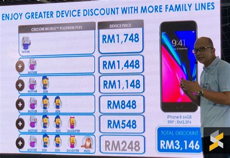 Link your pc, tablet, laptop and mobile devices to the best unlimited data plan. Celcom introduces a new Mobile Family Plan with 1TB of ...
