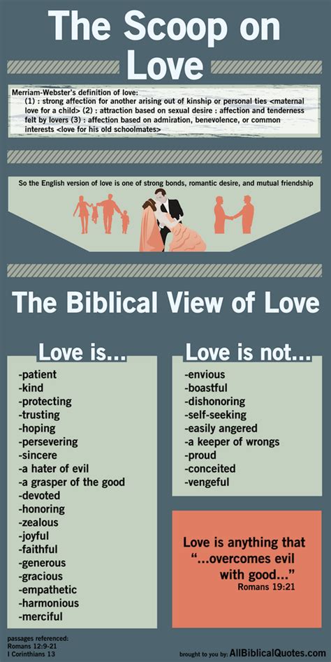 The Biblical View Of Love Do These And Your Marriage Will