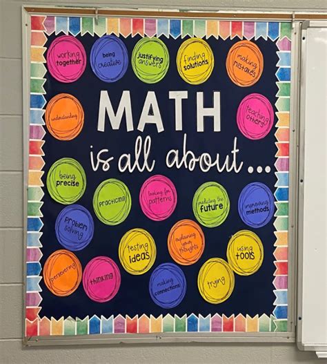 Math Classroom Decoration And Bulletin Board Inspiration — Rise Over Run