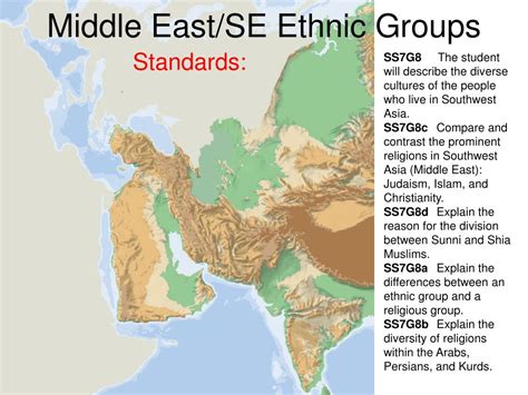 Ppt Middle Eastse Ethnic Groups Powerpoint Presentation Free