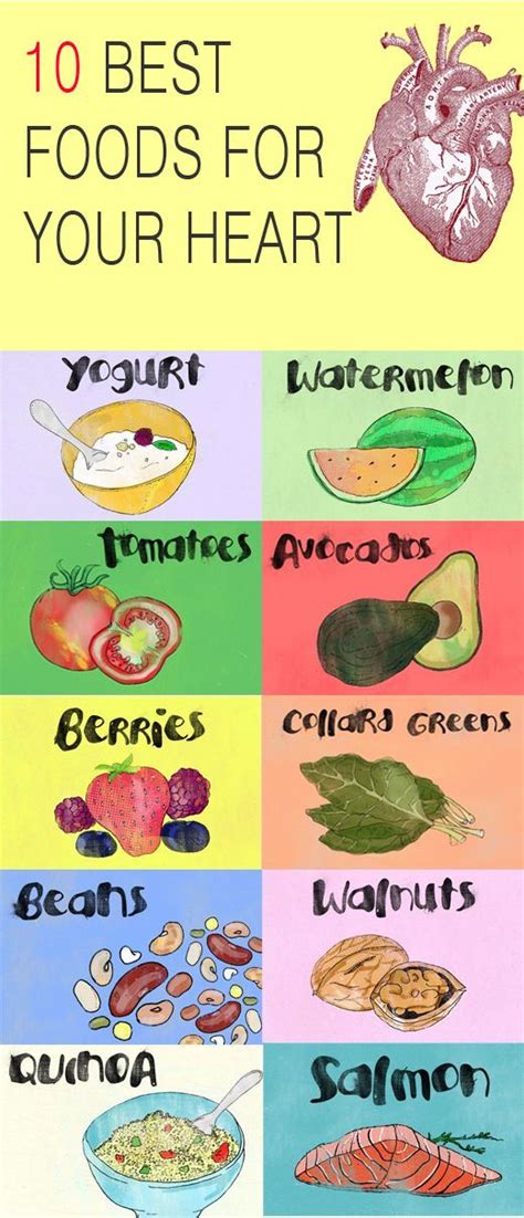 Best foods for heart health and diabetes. The 10 Best Foods for Your Heart | Heart food, Heart ...
