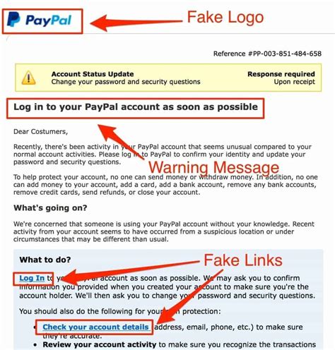 How To Spot A Phishing Email 10 Hints To Recognize An Email Scam