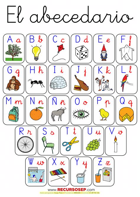 ABECEDARIO con pictogramas para la ASAMBLEA de Educación Infantil tamaño A Alfabeto