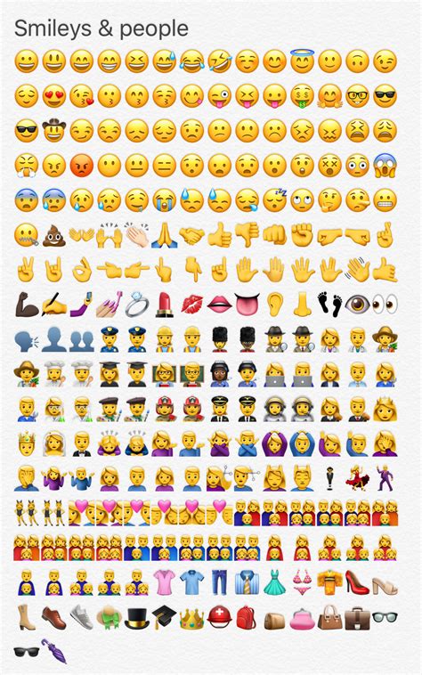 Latest Emoji Defined Emoji Meanings Emoji Emoticon Leuke Weetjes