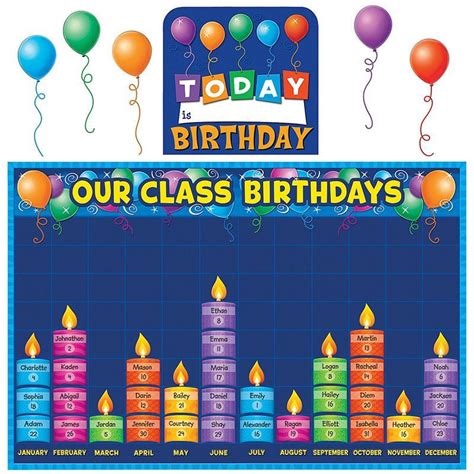 Celebrate Birthdays And Graph Information About Them Find Additional