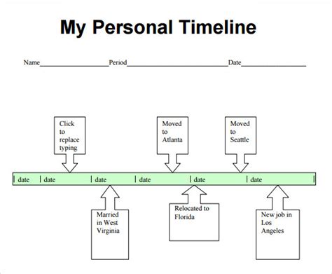 9 Personal Timeline Samples Sample Templates