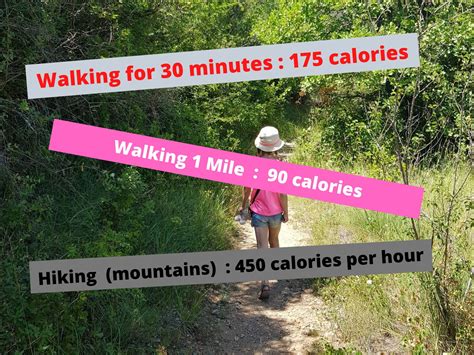 Formula For Calories Burned Walking Formula For Calories Burned