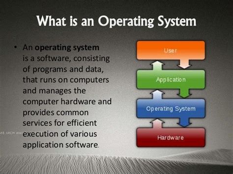 Windows Operating System Presentation