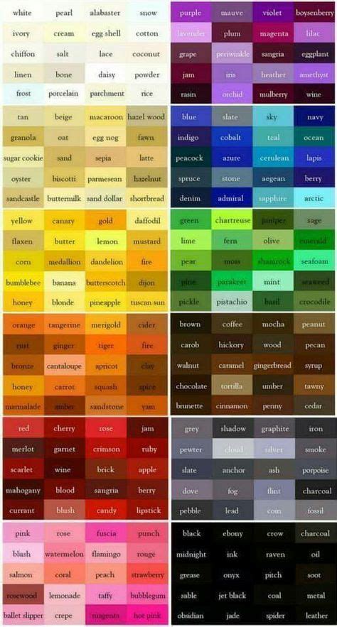 The Color Thesaurus For Writers And Designers From Ingrid S Notes Artofit