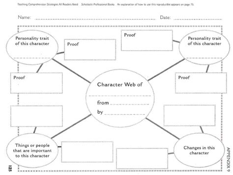 Character Web Ccss 3rl3 Character Web Teaching Comprehension