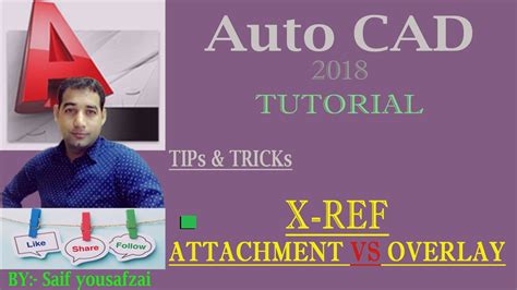 How To Use Xrefs In Auto Cad External References What Different