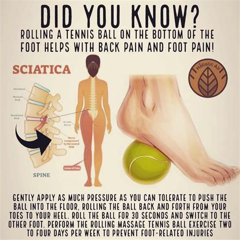 I had experienced sciatic pain for a long time. Pin by MsKatherine Q on Fit and Fab | Health facts, Health ...