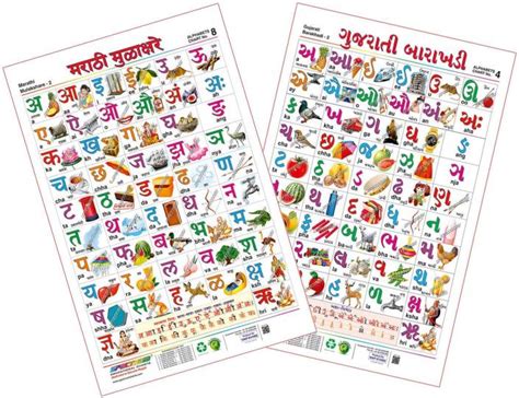 Spectrum Combo Educational Wall Chart English Alphabets Marathi