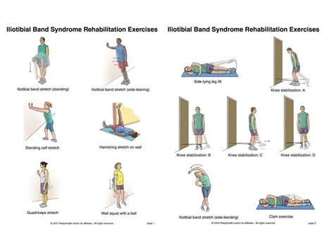 Pin By Melanie Kriz On Fitness It Band Stretches Rehabilitation