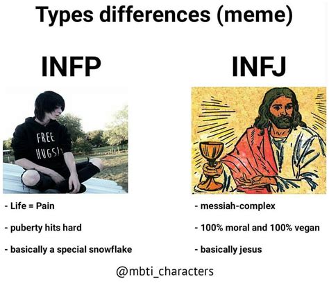 Image Result For Enfp Infj Meme Infp Personality Infj Humor Infp T