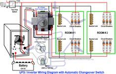 Connection diagram with changeover switch. Manual changeover switch wiring diagram for portable generator or how to connect a generator to ...