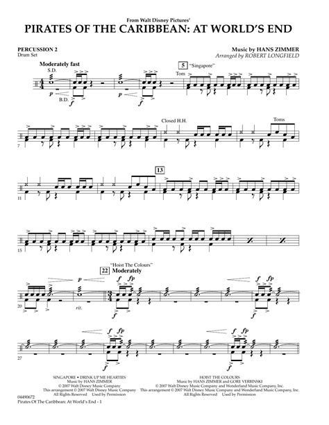 Anonymous june 14, 2012 at 12:09 am. myfoamiranmakes: Pirates Of The Caribbean Theme Song Piano ...