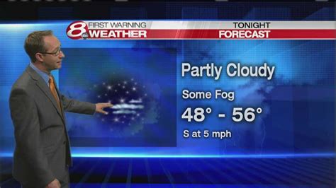 Wmtw News 8 First Warning Weather Forecast