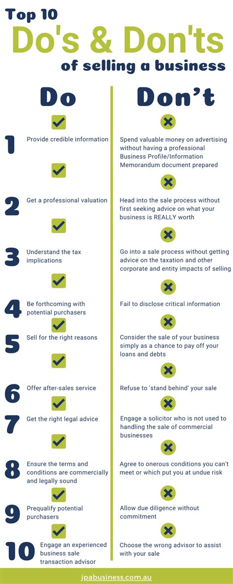 top 10 do s and don ts of selling a business [infographic]