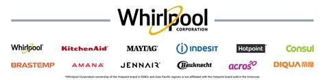 Whirlpool Corporation Brand Logos Whirlpool Corporation