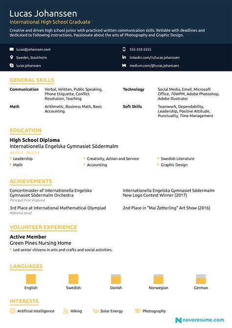 How To Write A Resume With No Experience 21 Examples 2024