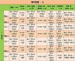 Food Chart For Six Month Old Baby In Hindi ६ मह न क
