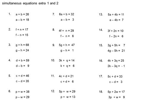 Simultaneous Equations Practice Worksheet Tessshebaylo