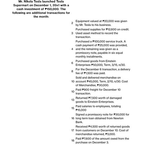 Solved Mr. Nikola Tesla launched Tesla Supermart on December | Chegg.com