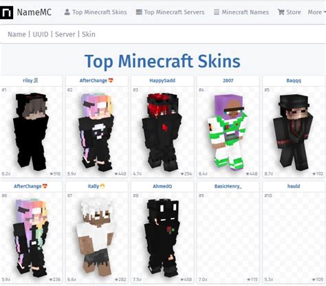 Minecraft Skin Names Peatix