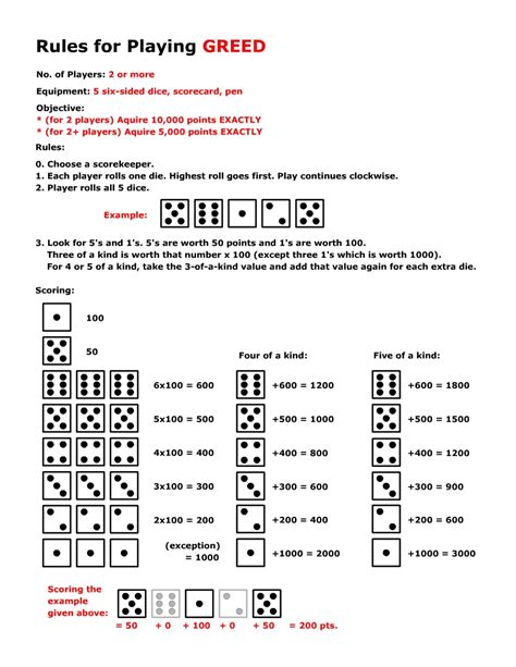 Game Of Dice Rules