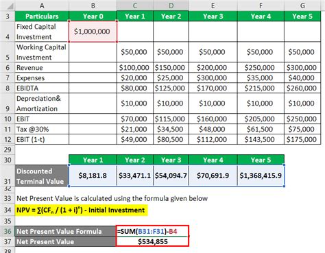 Npv Calculator Excel Template