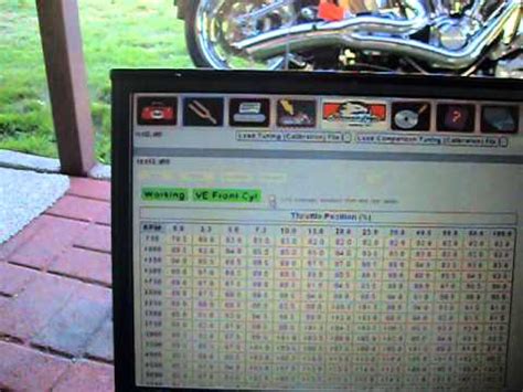 Screamin' eagle® street performance tuner kit performance that grows with you. How to tune the Screamin Eagle Super Tuner Pro EFI Harley ...