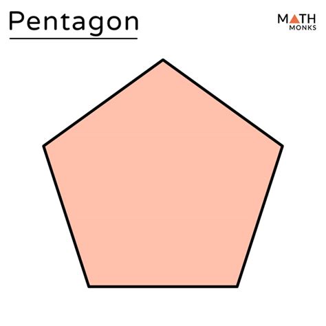 Pentagon Definition Shape Properties Formulas And Diagram