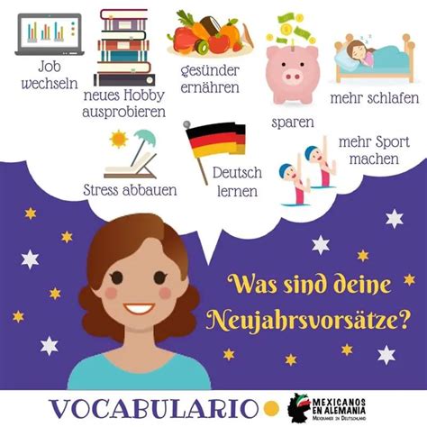 Vocabulario En Alemán Propósitos De Año Nuevo Mexicanos En Alemania