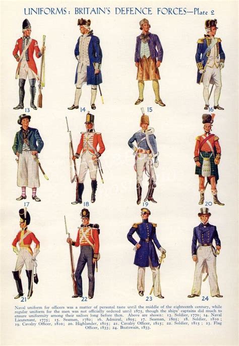 Vintage Uniforms Print History Military Uniforms Boy Bedroom Decor