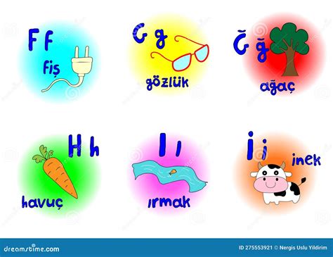Part Of Turkish Alphabet With Examples Stock Vector Illustration Of