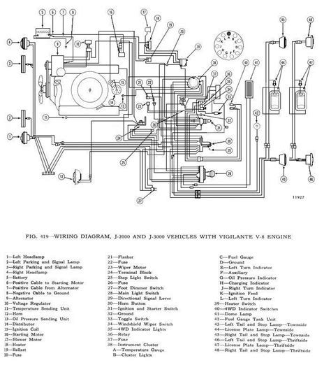 1965 Ford F100 Dash Wiring Diagram Database