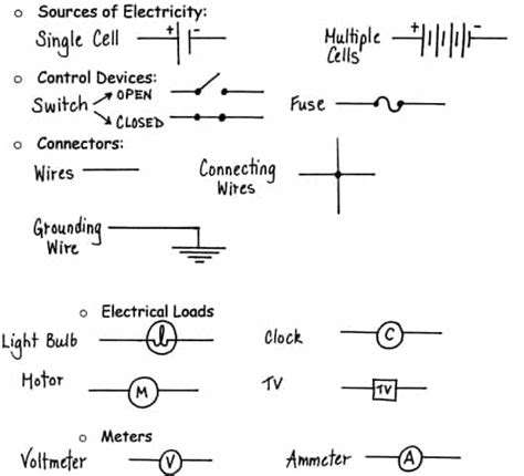 The Electric Circuit Series And Parallel Circuits Online Homework