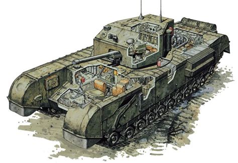 Posted Image British Tank Tanks Military World Of Tanks